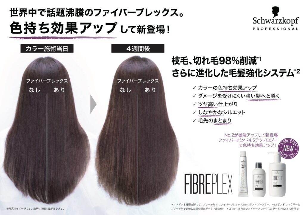 | | ブリーチ剤 ファイバープレックス ホワイトブリーチ 3個セット - 9